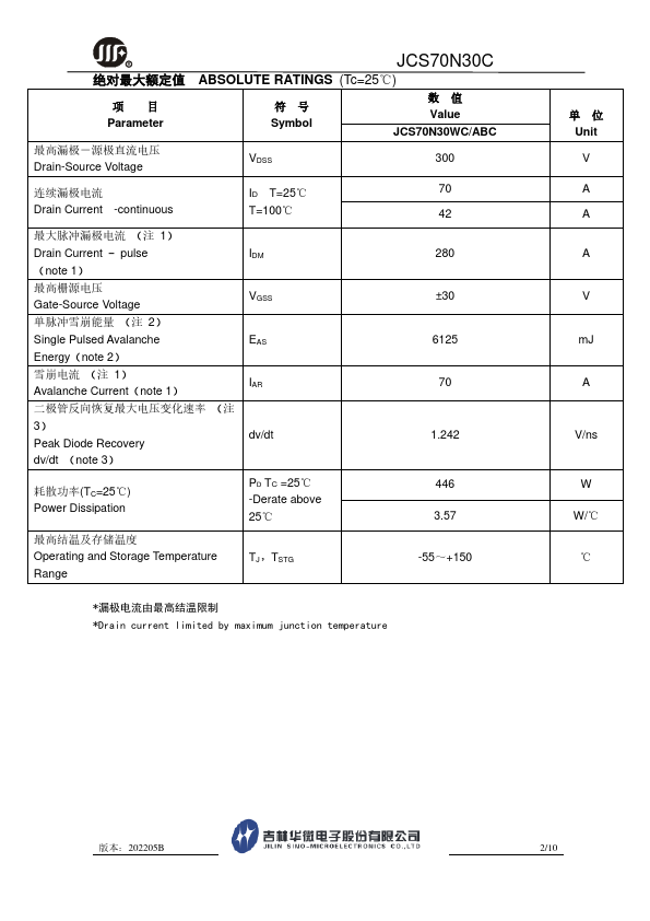 JCS70N30C