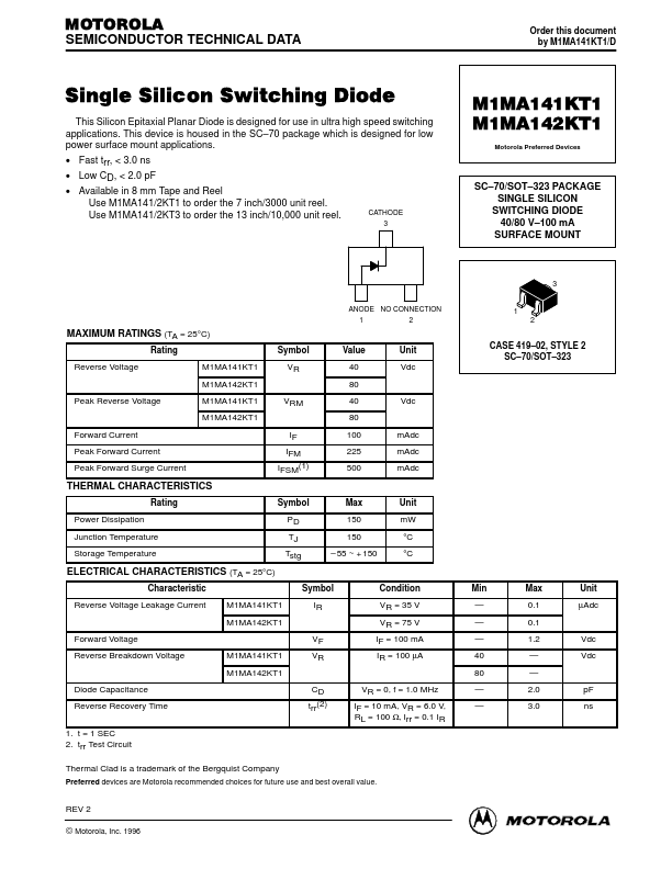 M1MA142KT1