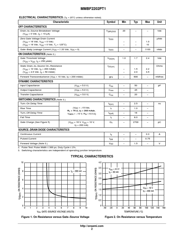 MMBF2202PT1