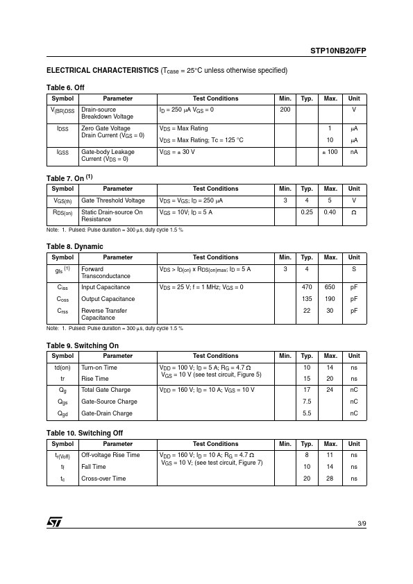 STP10NB20FP