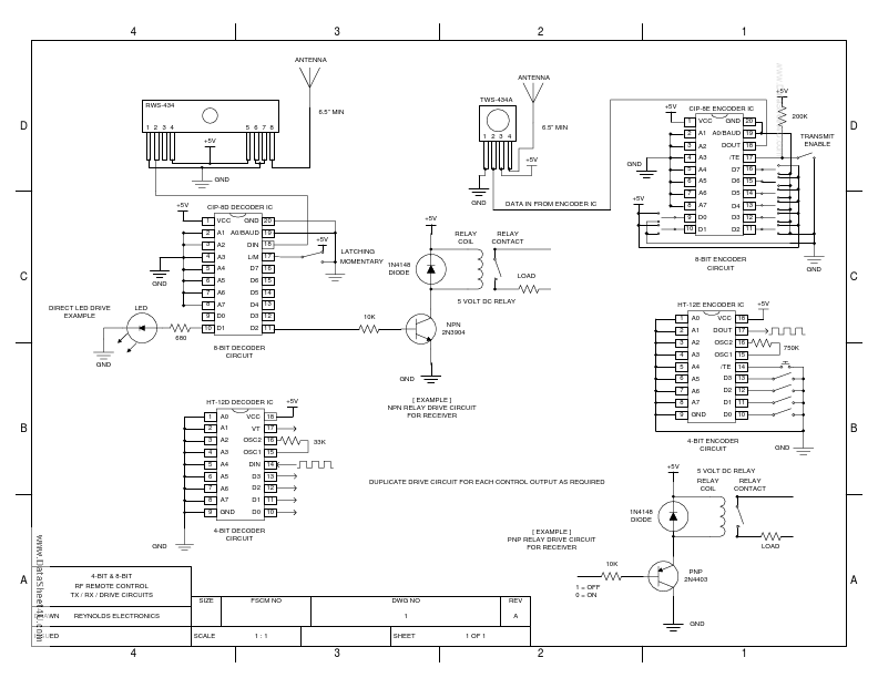 RWS434