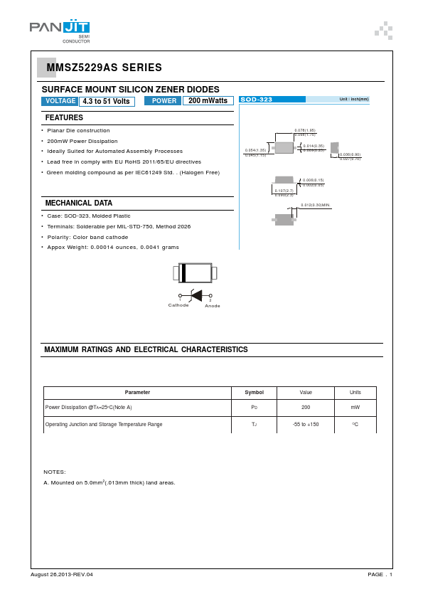 MMSZ5255AS