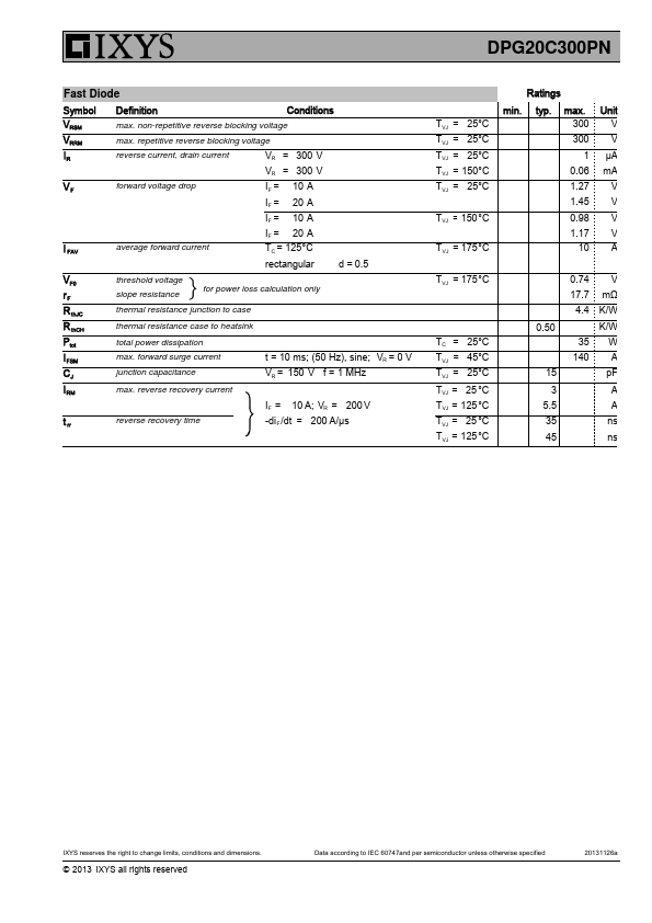 DPG20C300PN