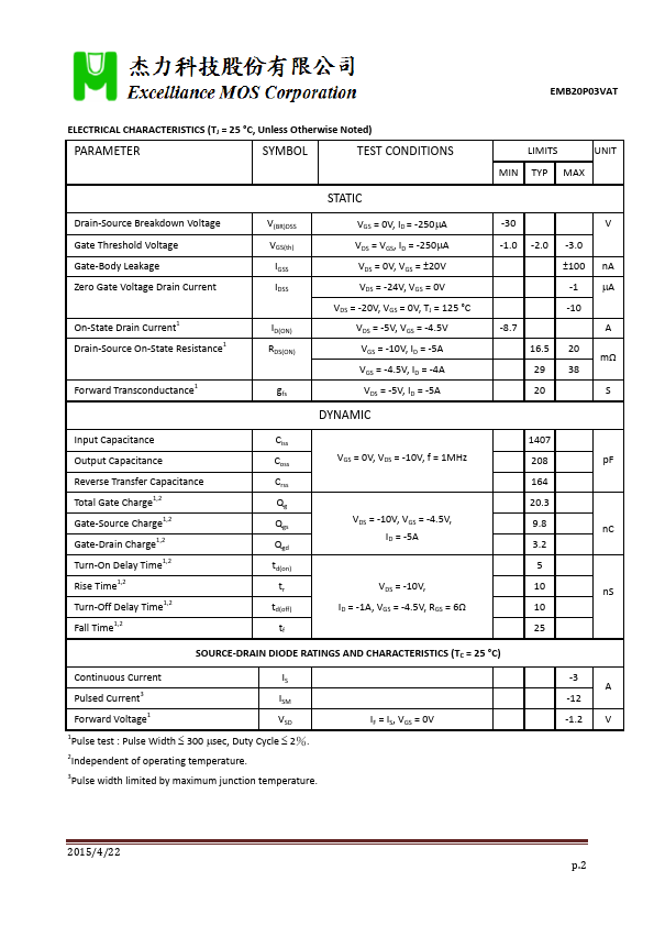 EMB20P03VAT