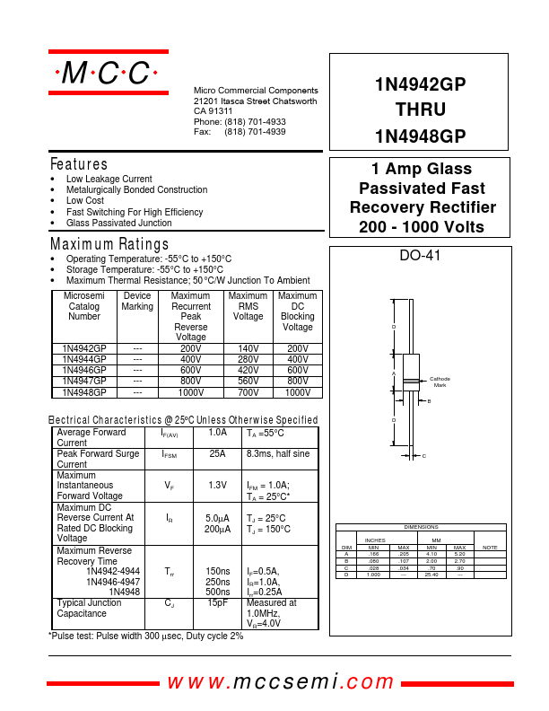 1N4944GP