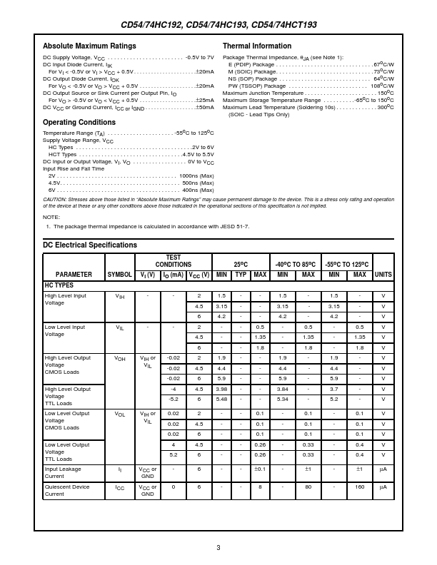 CD74HCT193