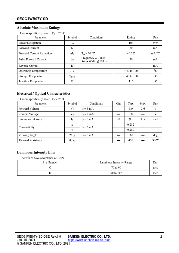 SECG1WB07Y-SD