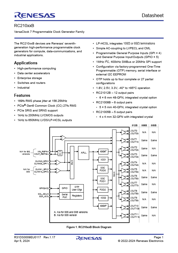 RC21005B