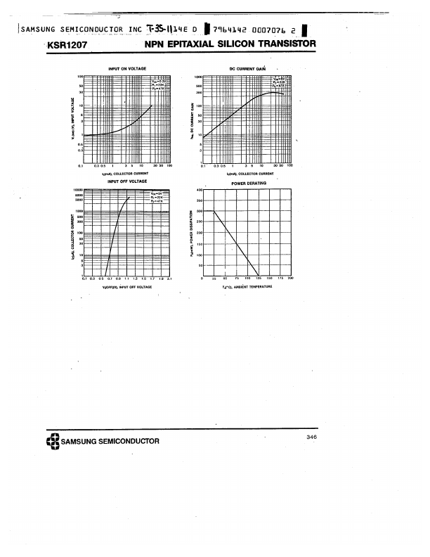 KSR1207