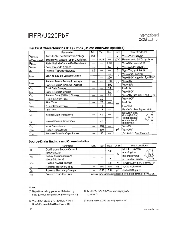 IRFR220PBF