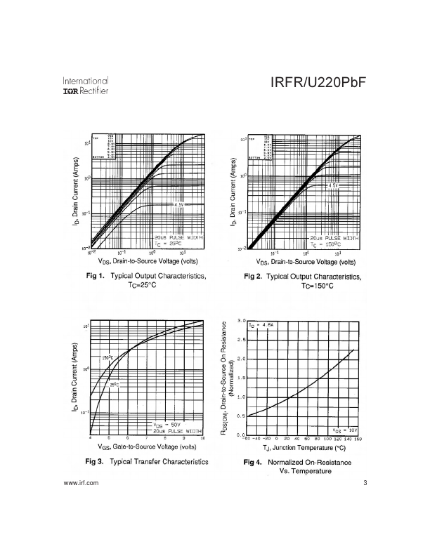 IRFR220PBF