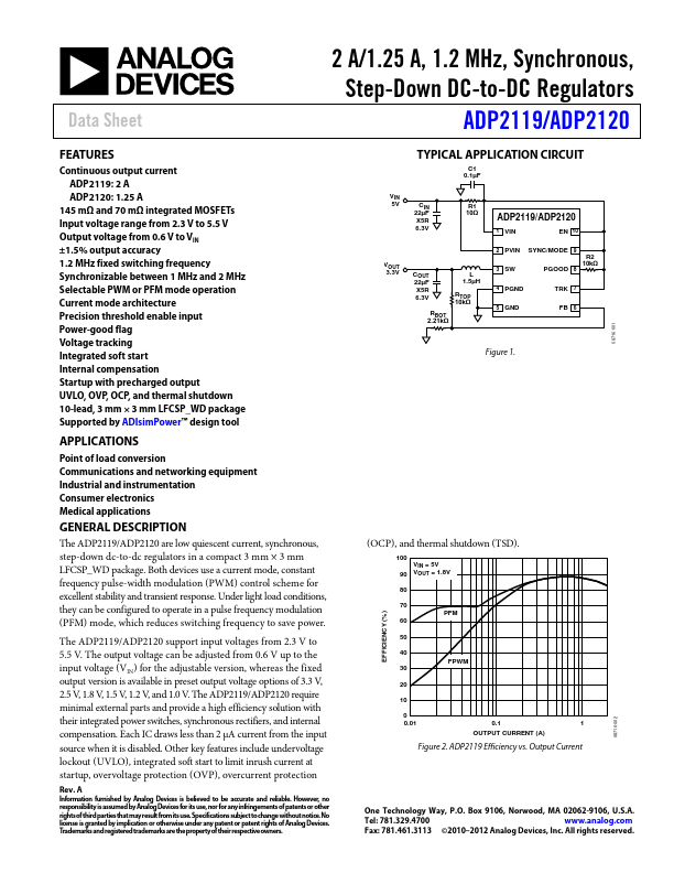 ADP2119