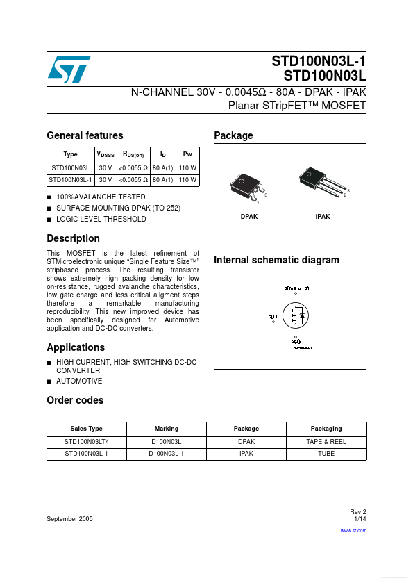 STD100N03L