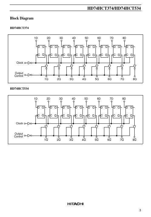 HD74HCT374