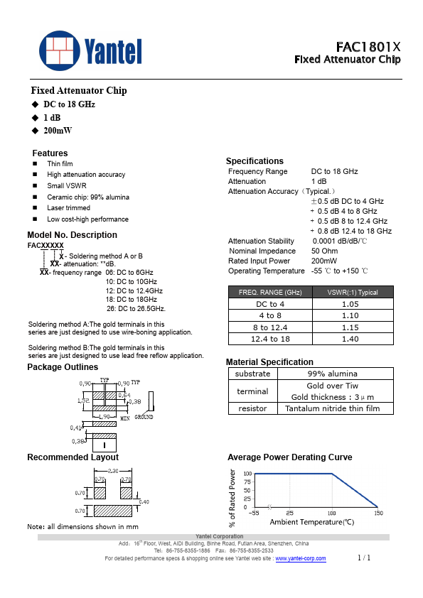 FAC1801X