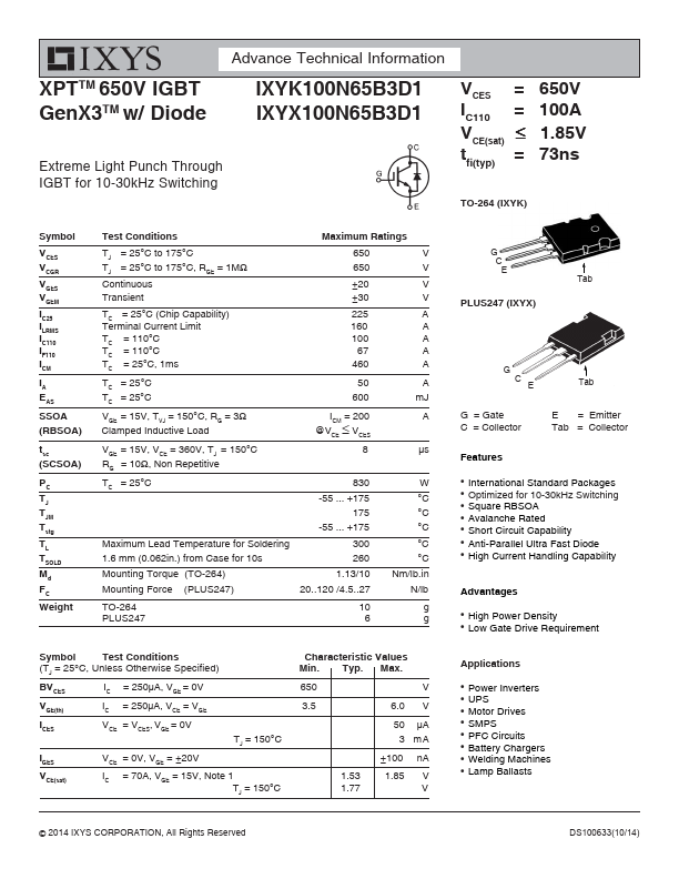 IXYX100N65B3D1