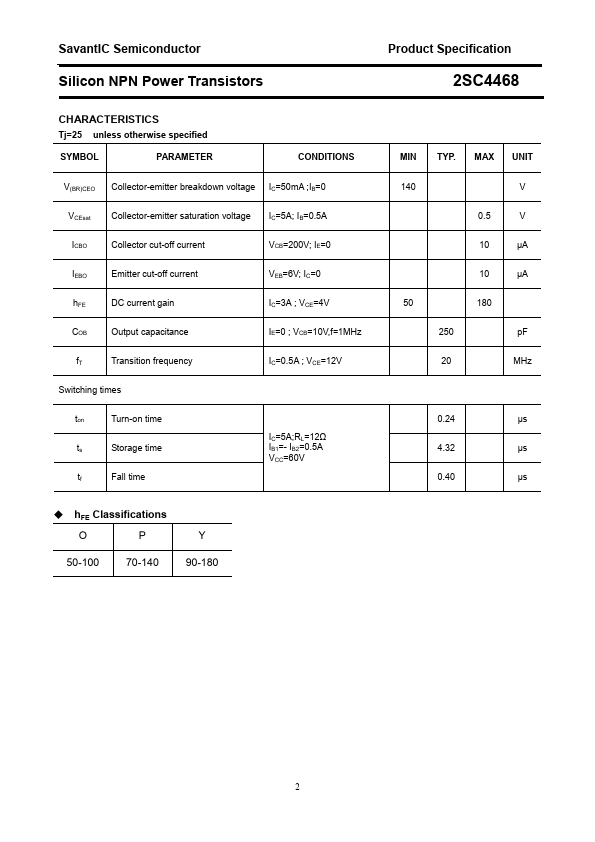 C4468