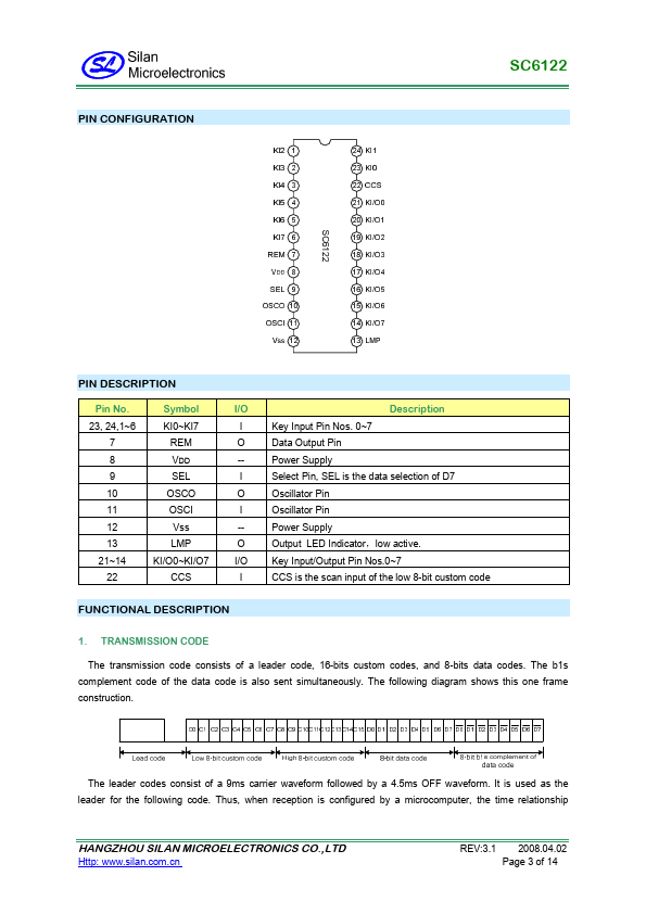 SC6122