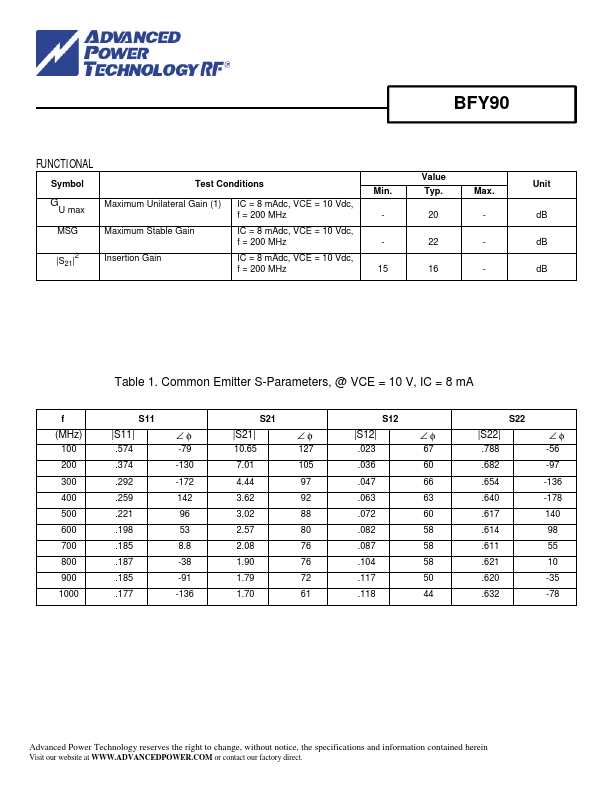 BFY90