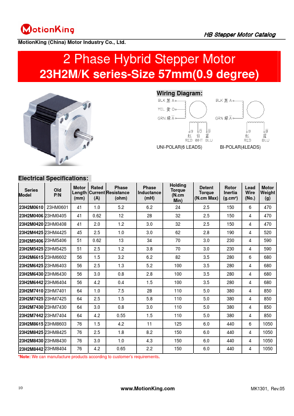 23H2M7430