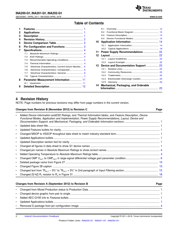 INA201-Q1