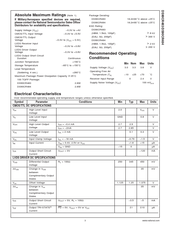 DS90CR483