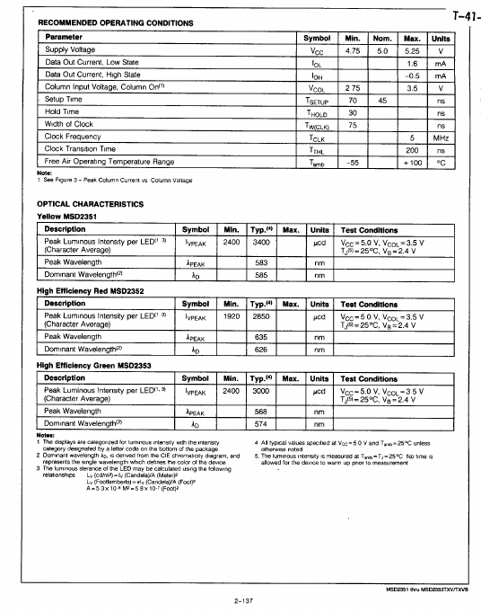 MSD2351TXV