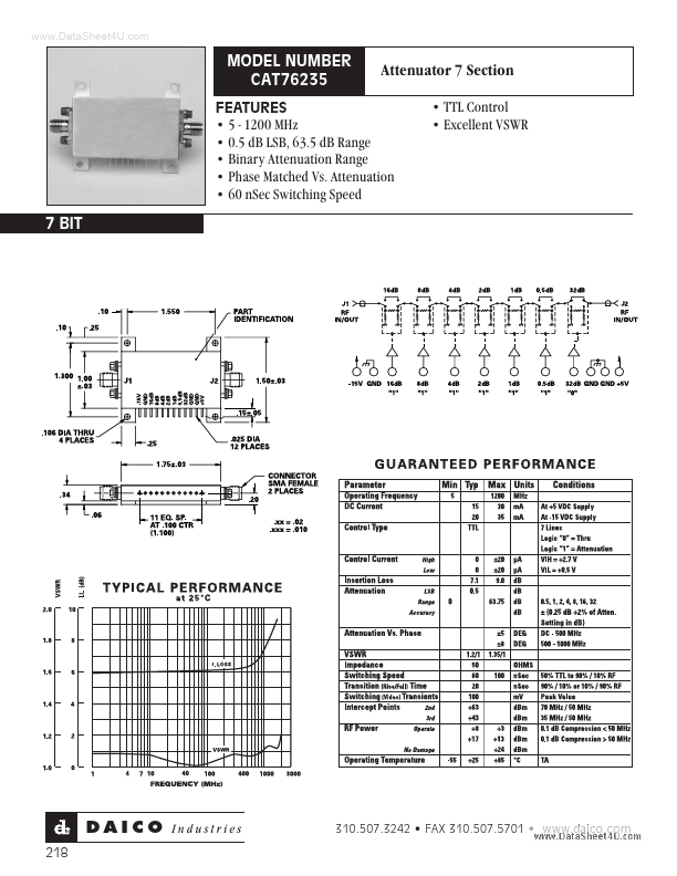 CAT76235