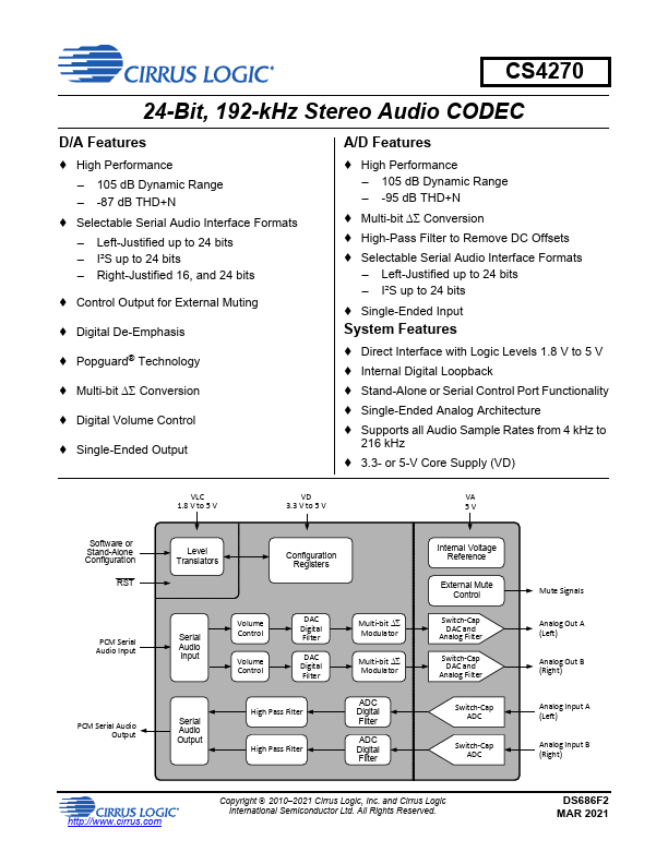 CS4270