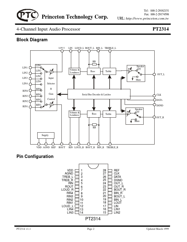 PTC2314