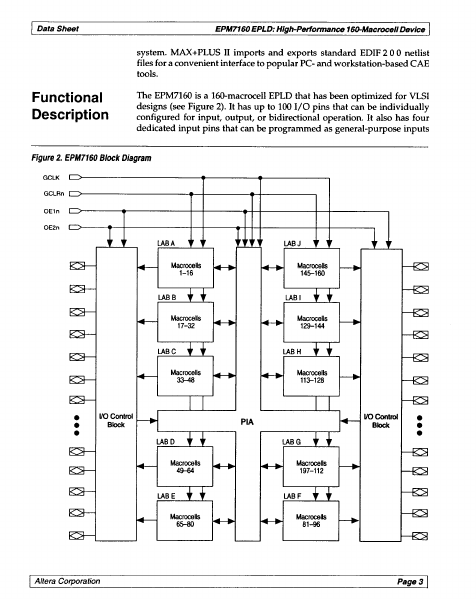 EPM7160EPLD