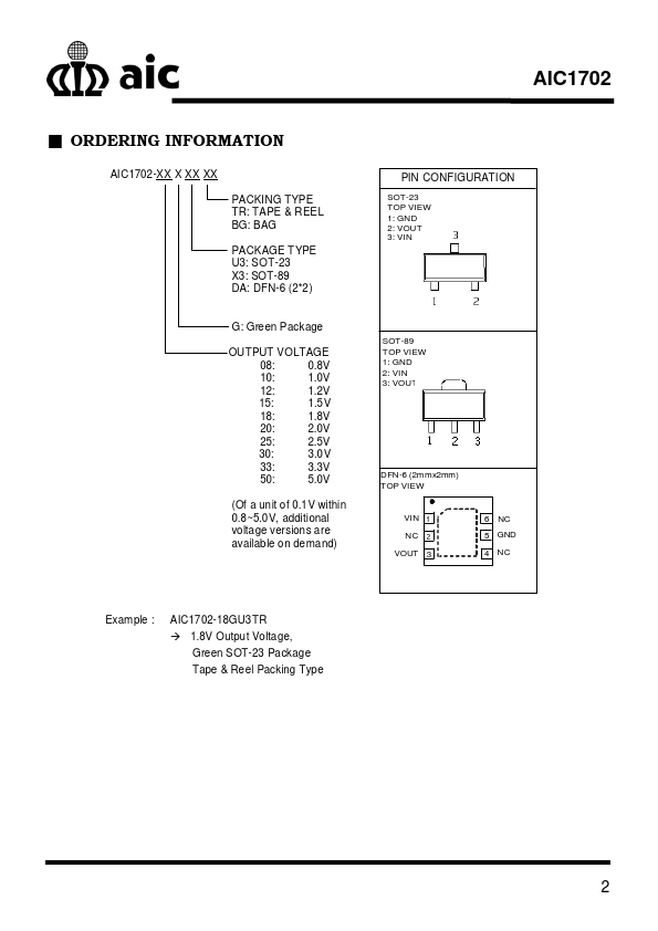 AIC1702