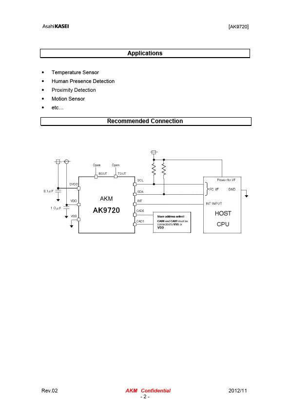 AK9720