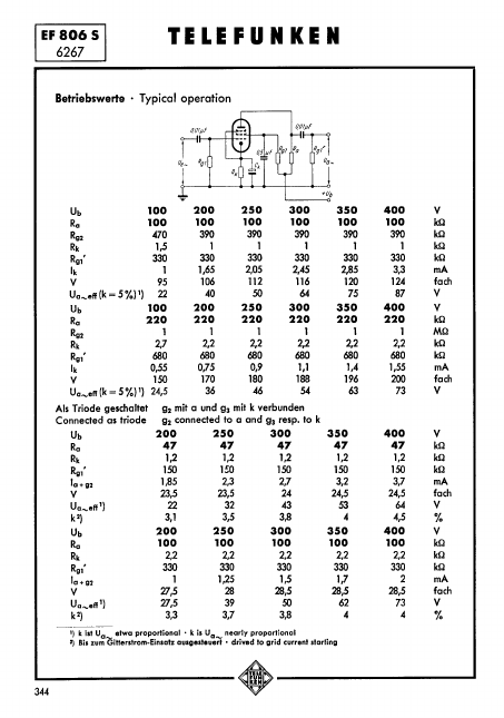 EF806S