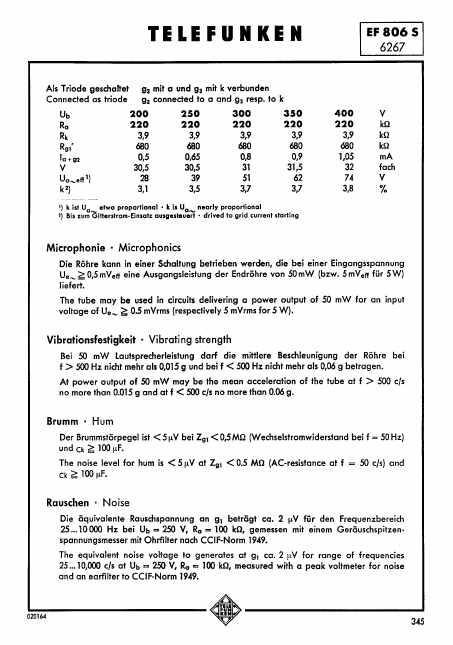 EF806S