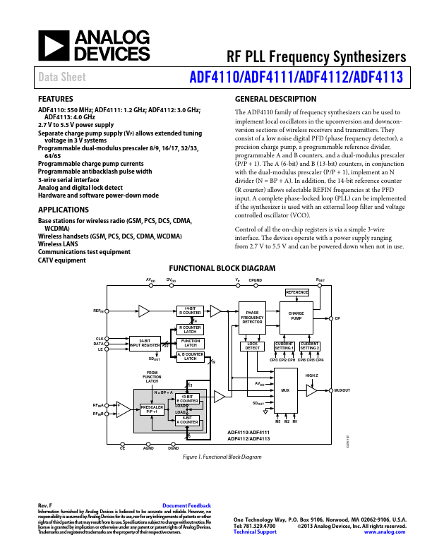 ADF4112