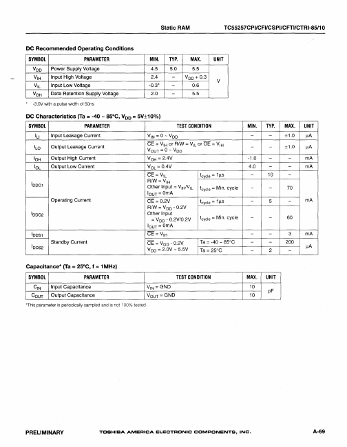 TC55257CSPI-10