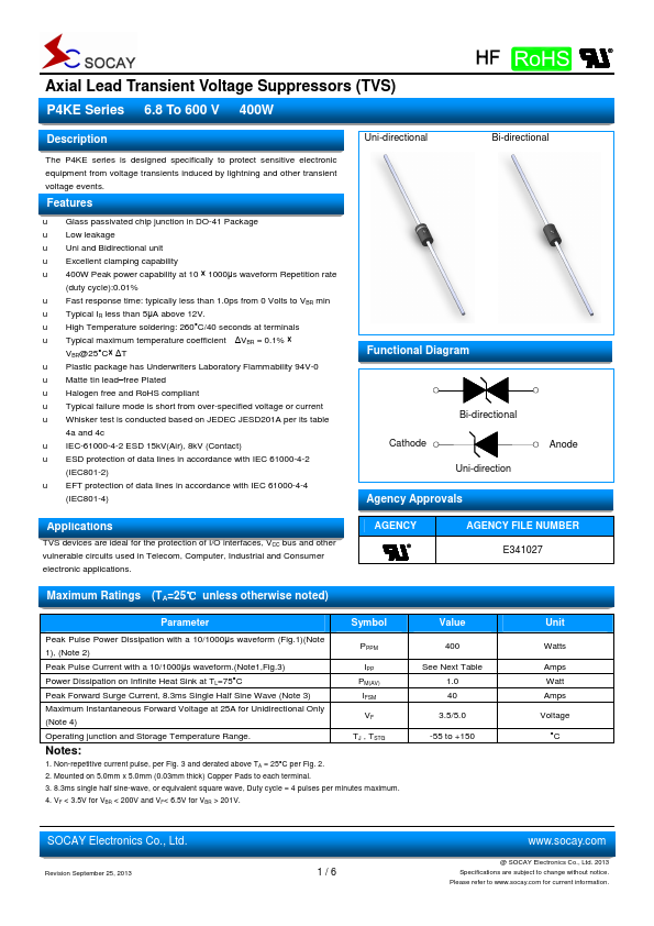 P4KE170CA