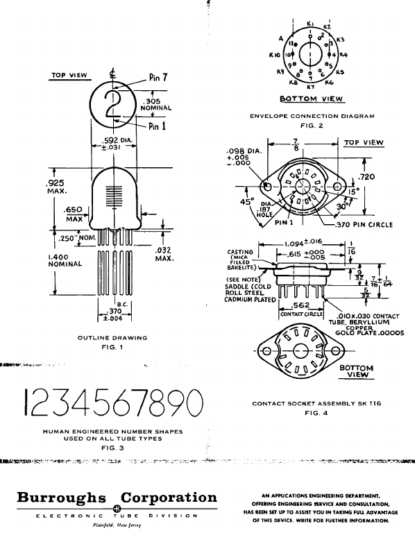 7009