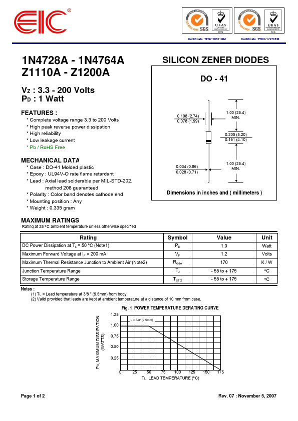 Z1120A