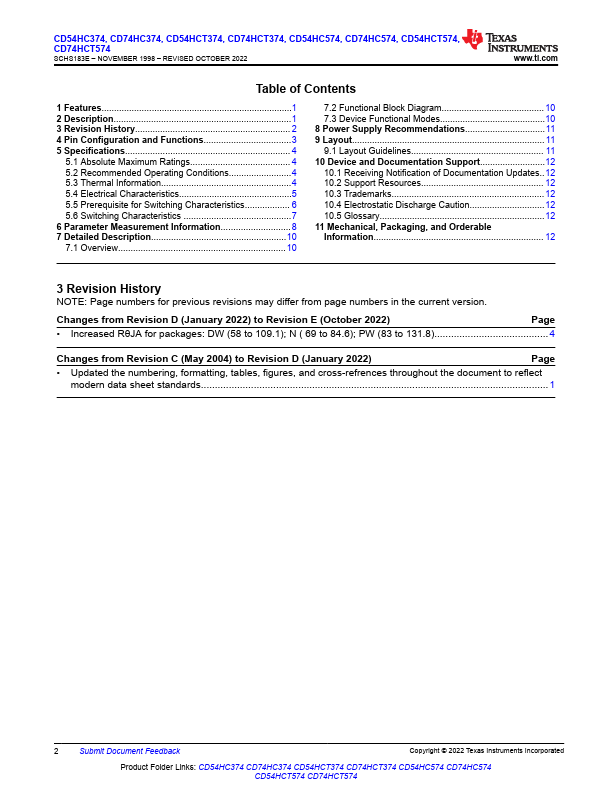 CD54HCT574