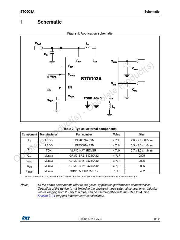 STOD03A