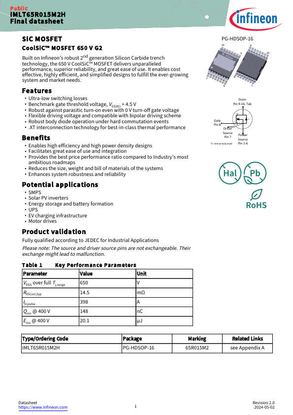 IMLT65R015M2H