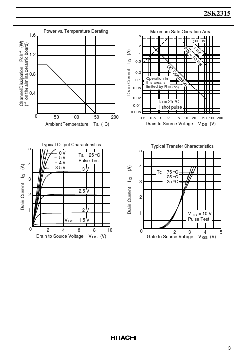 2SK2315