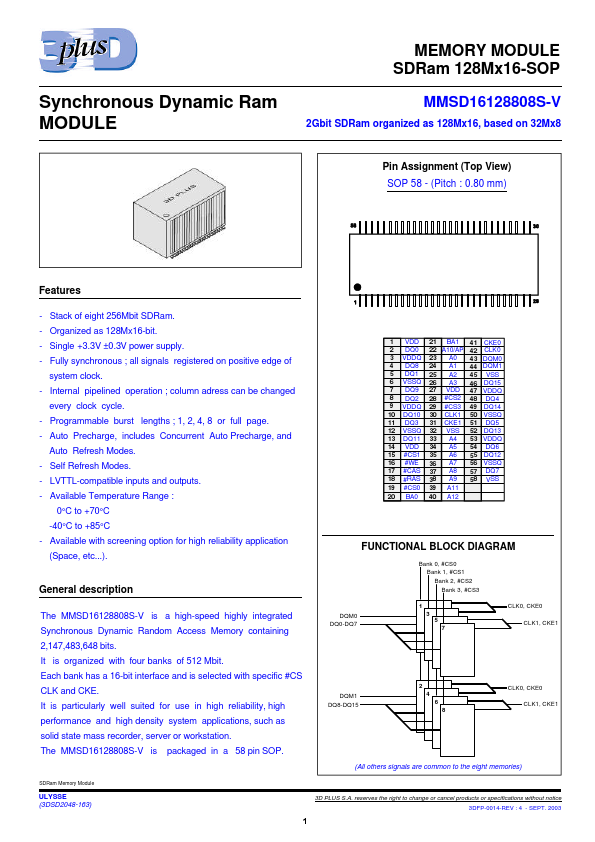 MMSD16128808S-V