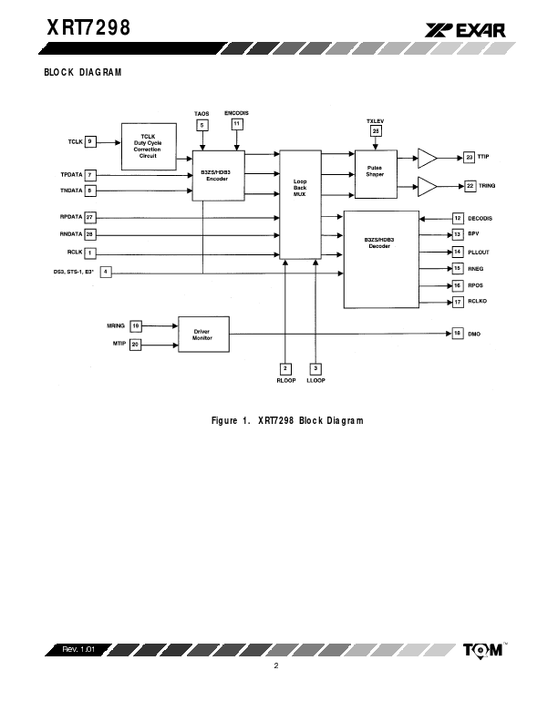 XRT7298