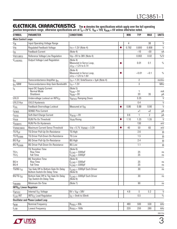 LTC3851-1