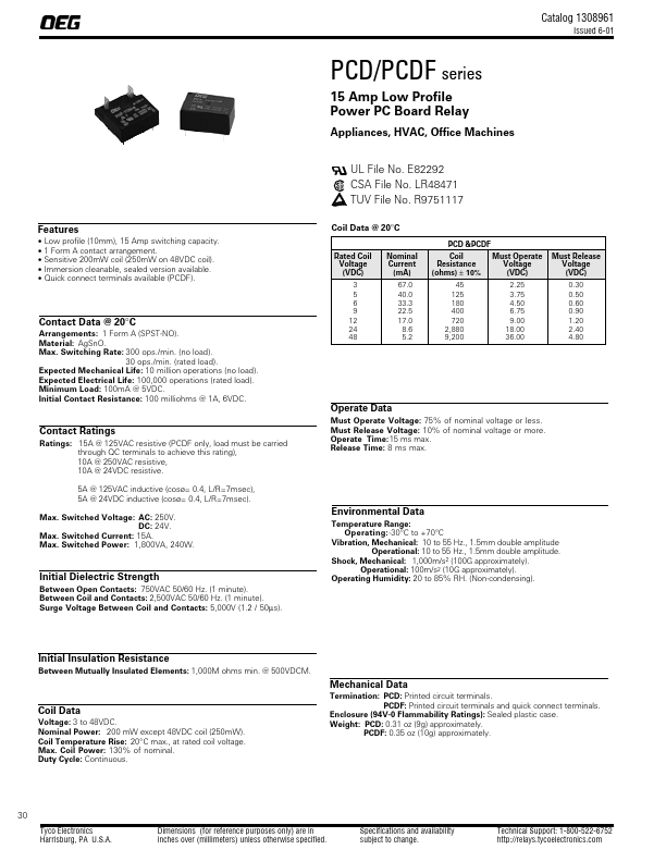 PCD-148D1MH