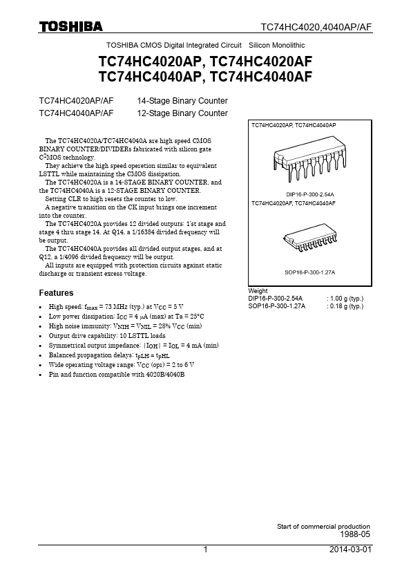 TC74HC4020AF