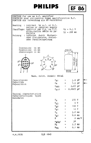 EF86